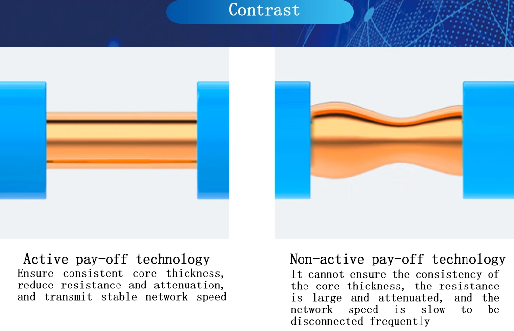 Grey Shielded S/FTP Cat. 5 Cord Network Cabling